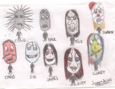 names of groupes